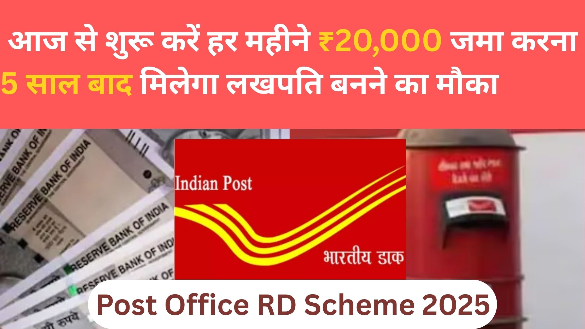 Post Office RD Scheme 2025