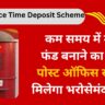 Post Office Time Deposit Scheme